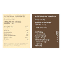 Load image into Gallery viewer, Roasted Cashew & Indian Spice Cashew | Premium Combo